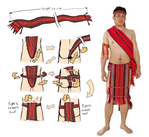 bahag drawing|Loincloth (G.